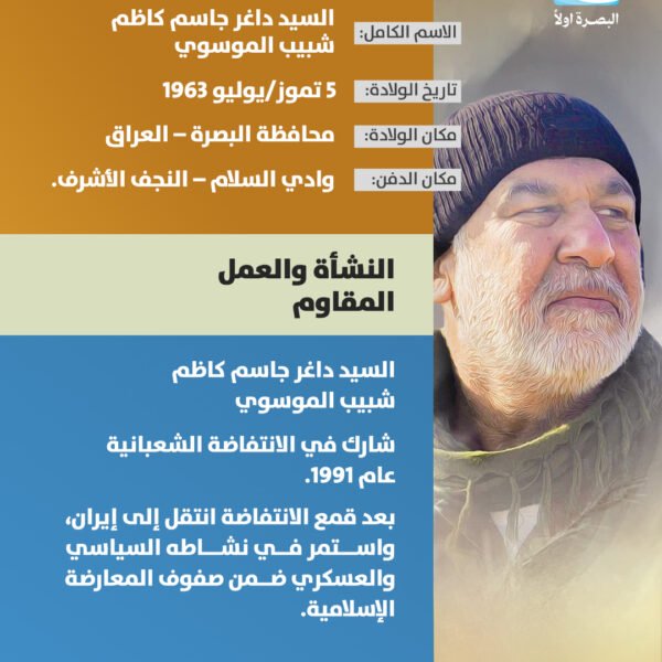 السيد داغر جاسم الموسوي